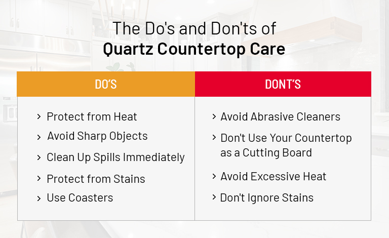 Do's-and-Dont's